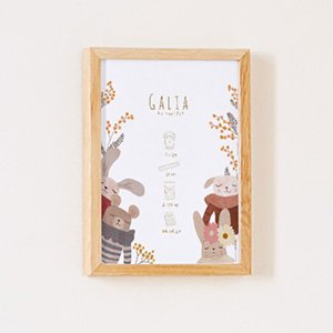 Pósteres fecha de nacimiento